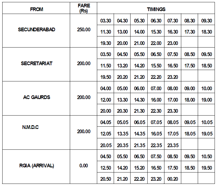 Pushpak Bus Route Map Pushpak - Airport Shuttle - Airport Liner - Routes And Timings